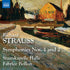 the album cover for Staatskapelle Halle - R. Strauss: Syms Nos. 1 & 2